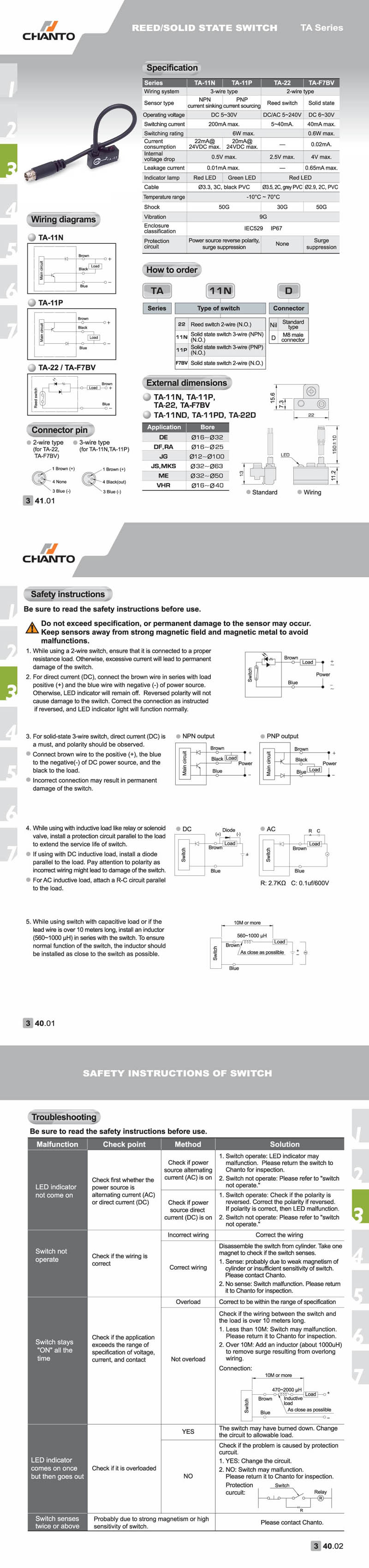 TA Reed / Solid State Switch